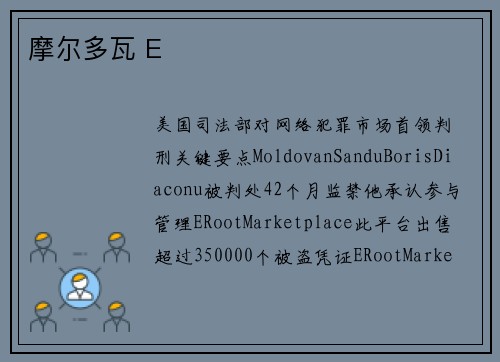摩尔多瓦 E